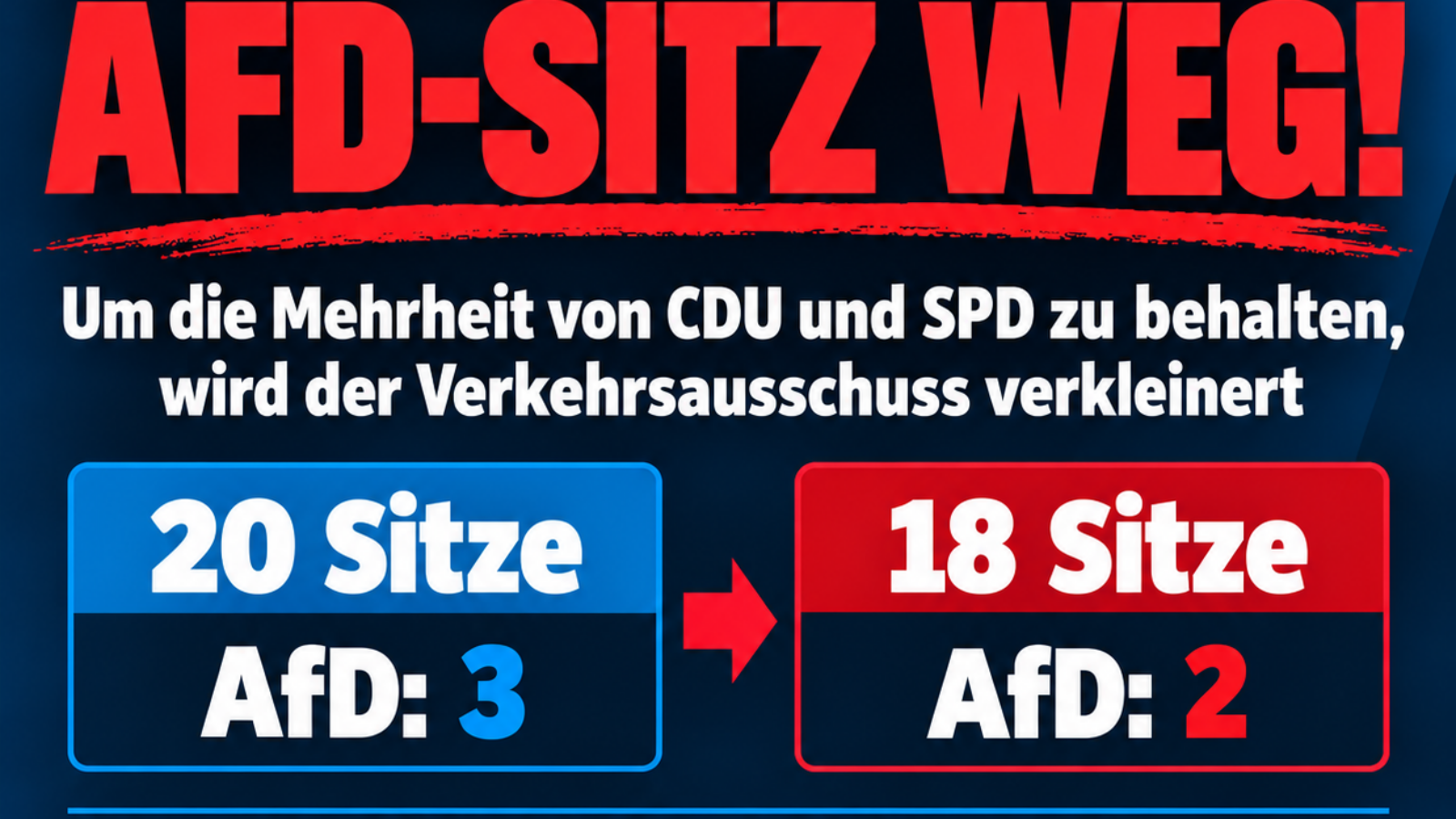 Mehrheit retten_ AfD-Sitz weg!
